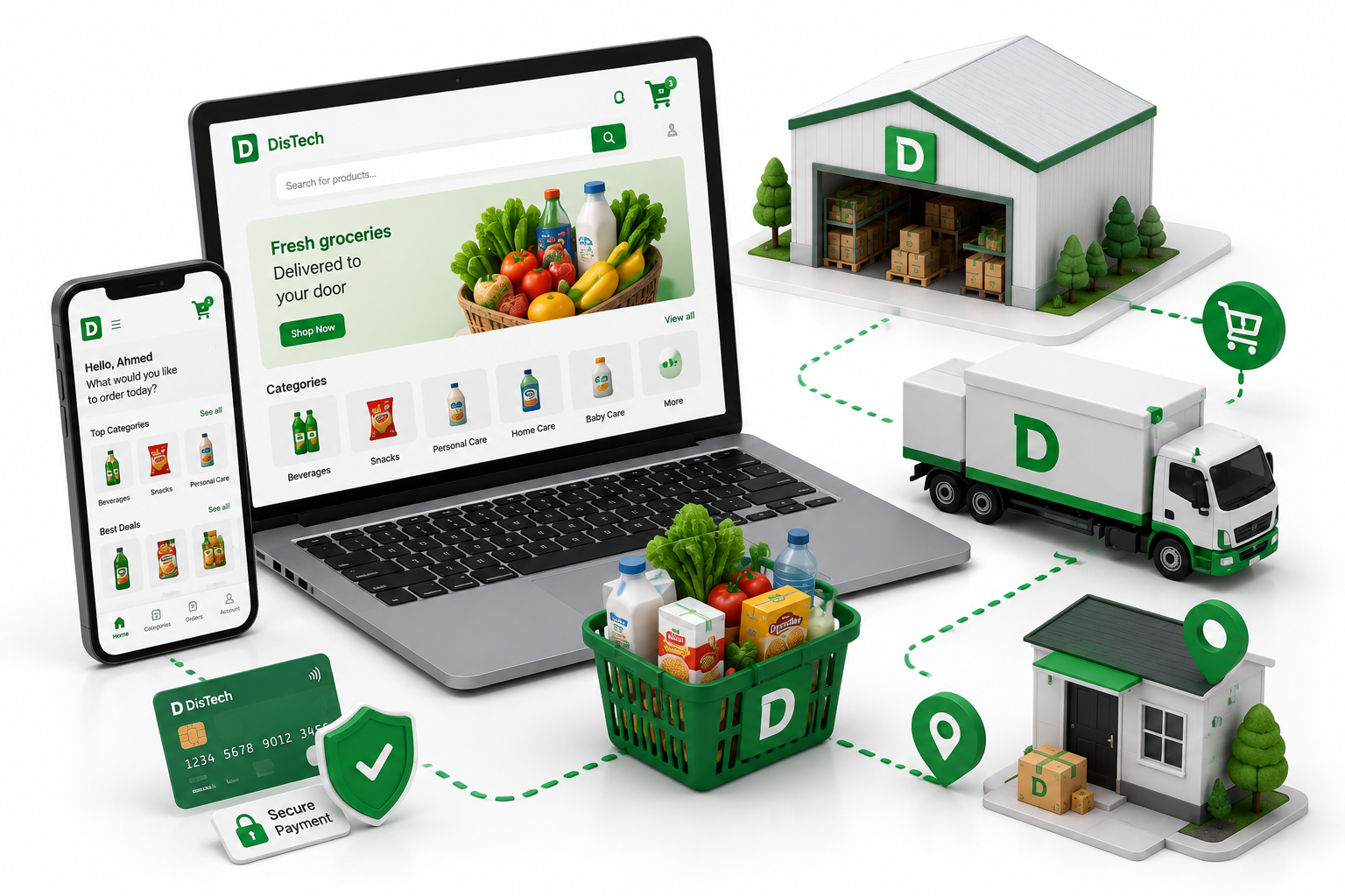 DisTech e-commerce platform with online storefront, mobile app, secure payment, warehouse and last-mile delivery