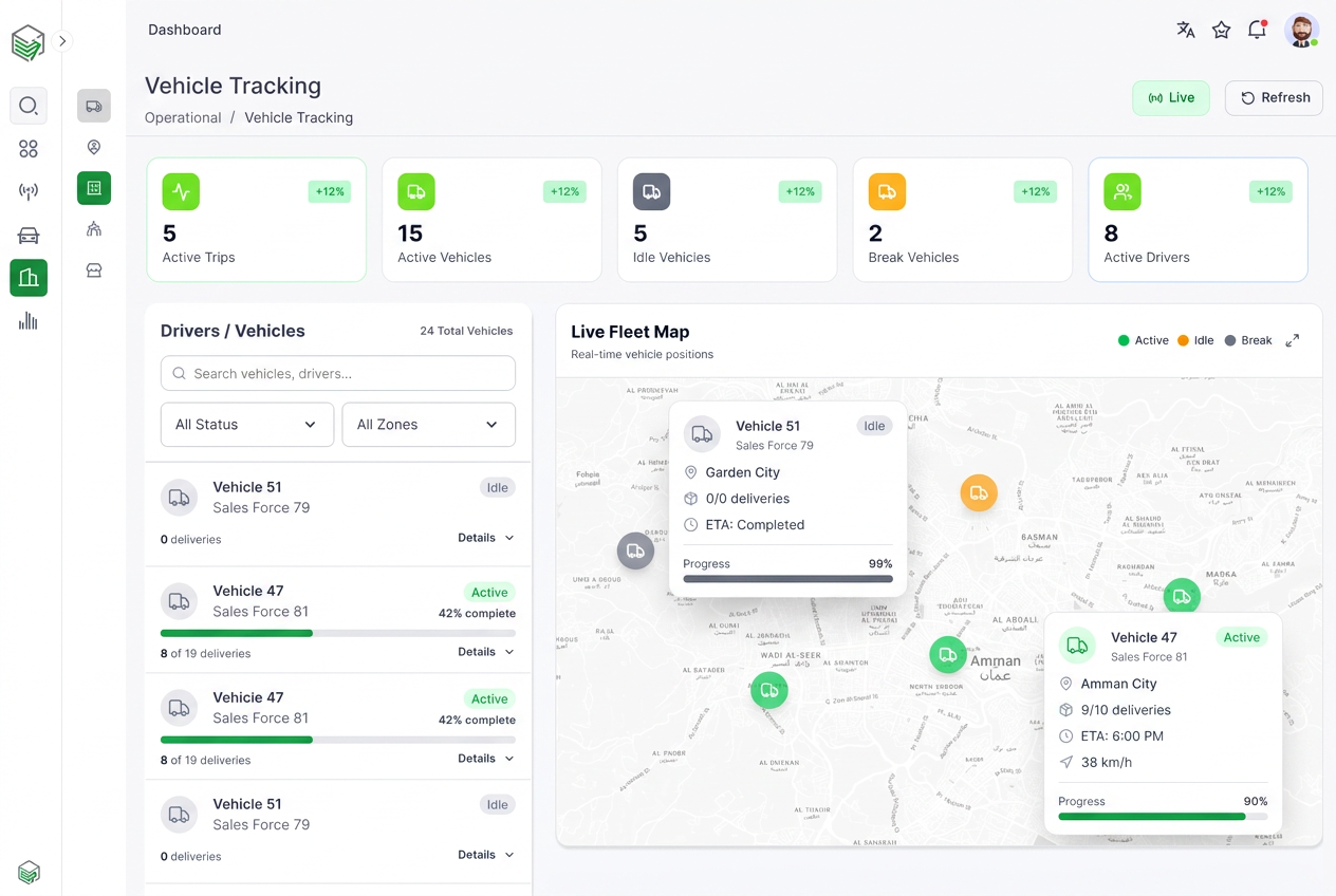 DisTech Vehicle Tracking — live fleet map with driver status, ETAs, and delivery progress