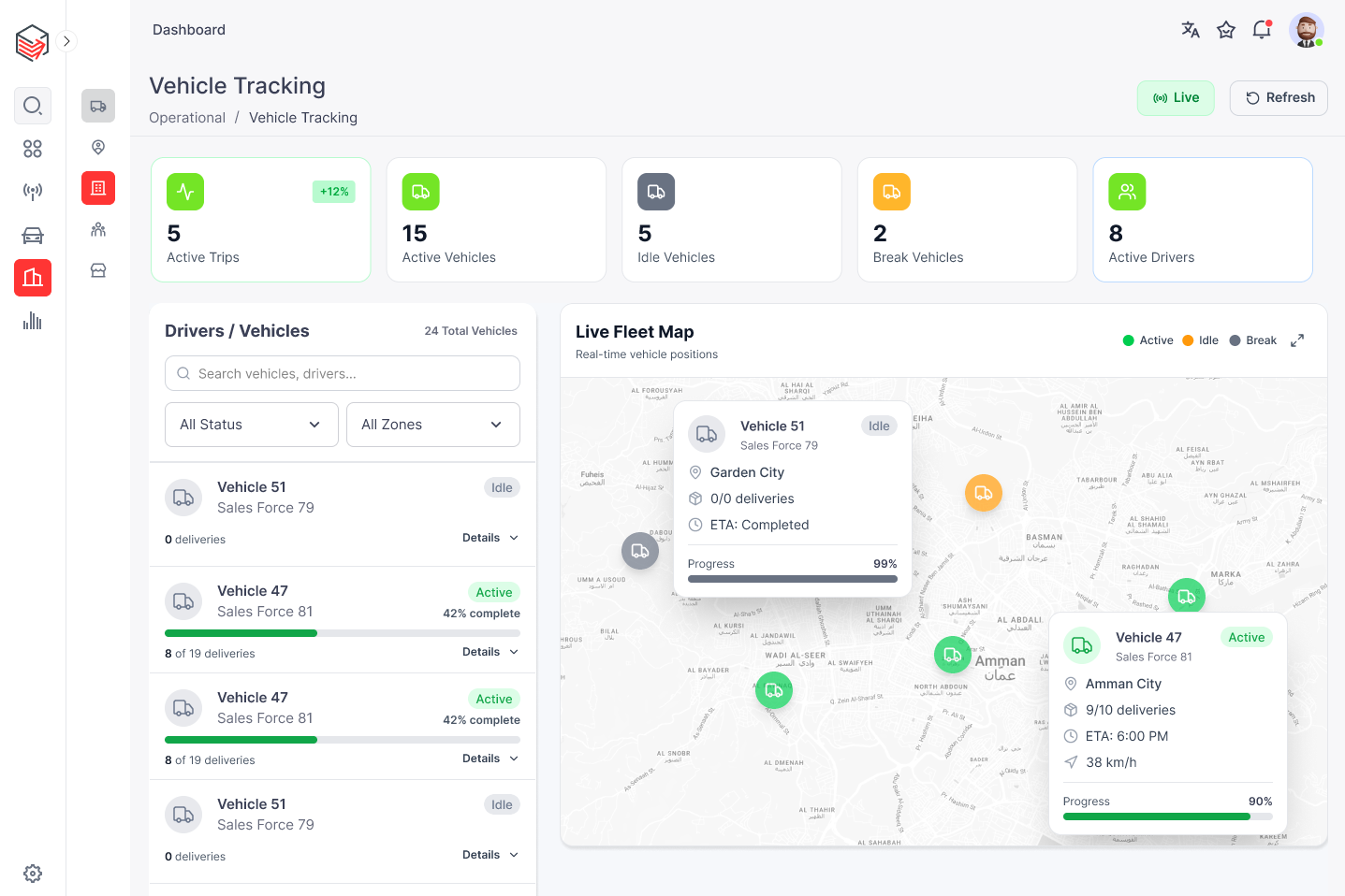 DisTech Vehicle Tracking — live fleet map with driver status, ETAs, and delivery progress